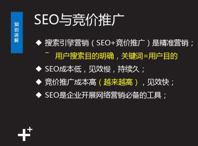 seo֪ʶЩ seo֪ʶ̳ʲô