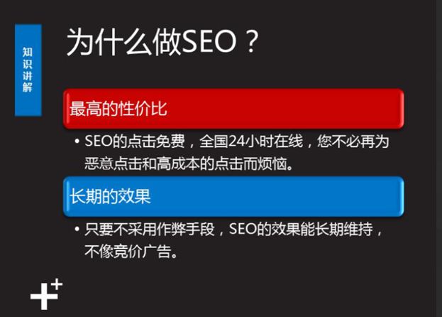 seo֪ʶЩ seo֪ʶ̳ʲô