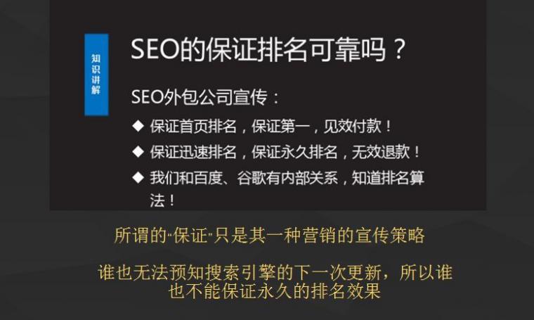 seo֪ʶЩ seo֪ʶ̳ʲô