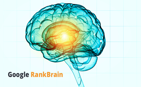 RankBrainȸ˹㷨ϵͳʲô